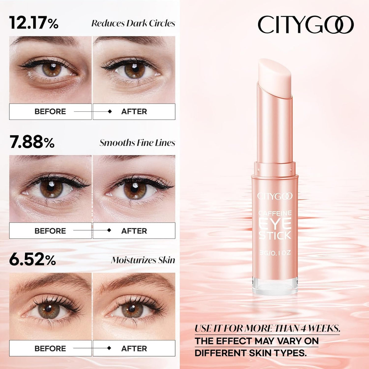 CITYGOO eye stick next to coin and phone showing compact 3g size for portability