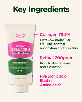 CKD Guaranteed ingredients label highlighting retinal and collagen