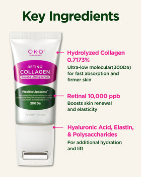 CKD Guaranteed before and after scale comparison demonstrating firmer-looking skin
