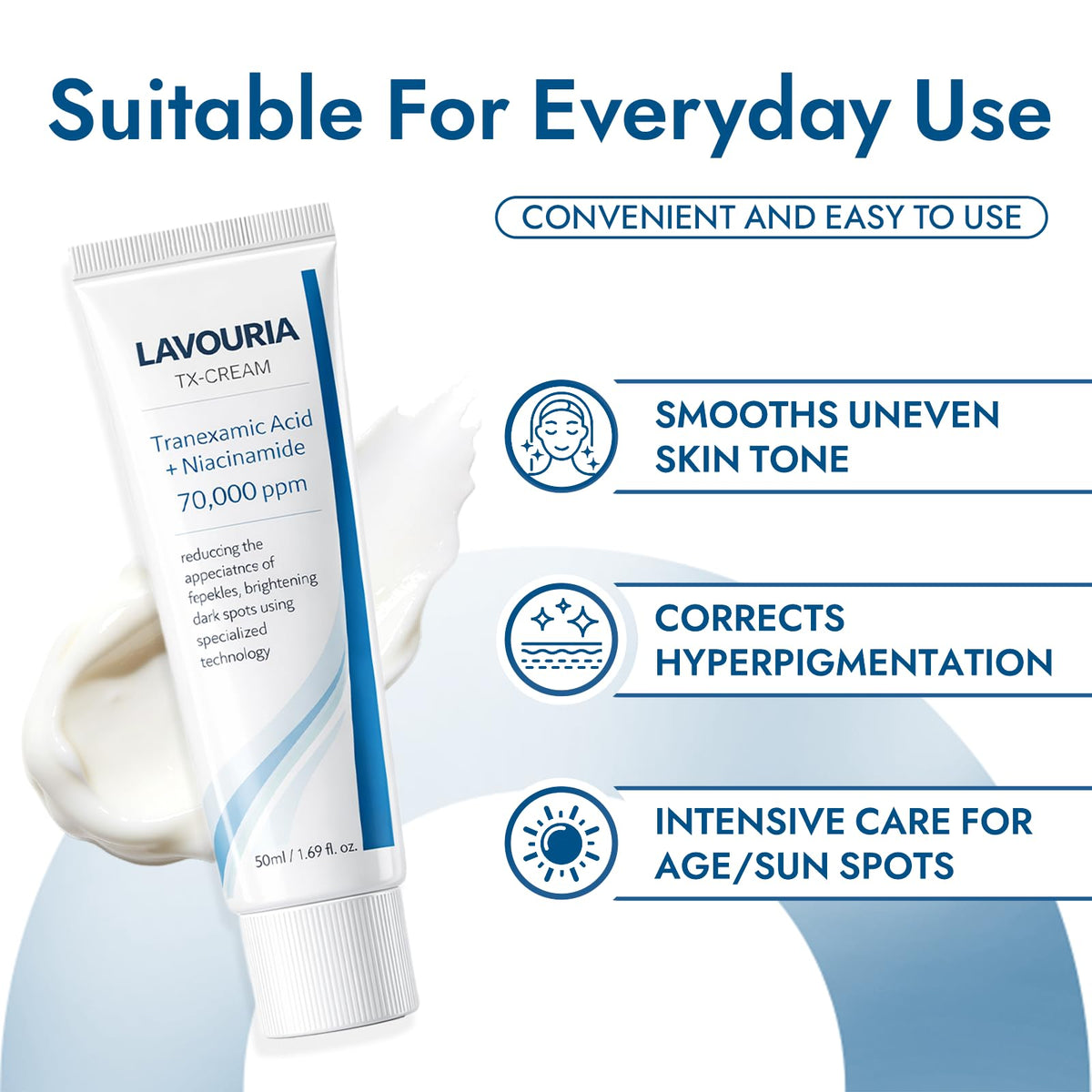 Claranova Lavouria before and after on hands and chest demonstrating improvement