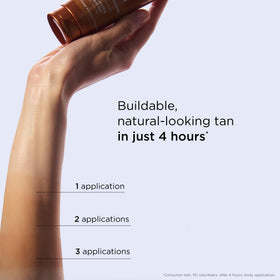 Clarins application on arm illustrating streak-free, even coverage