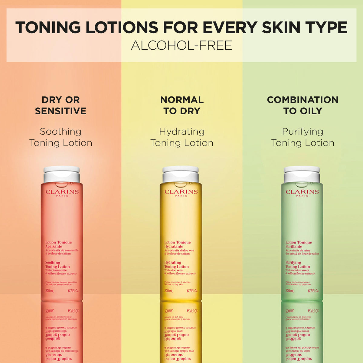 Clarins toner on bathroom counter in routine for balanced skin benefit