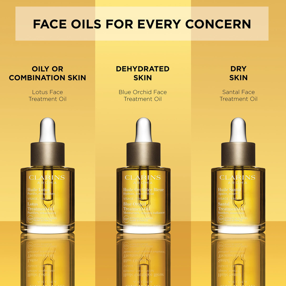 CLARINS bottle next to everyday items to show true size and portability