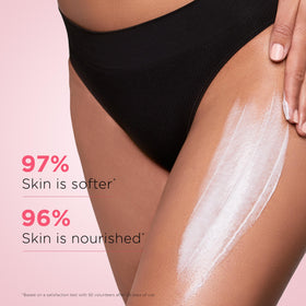 Clarins cream texture close-up illustrating rich, fast-absorbing nourishment
