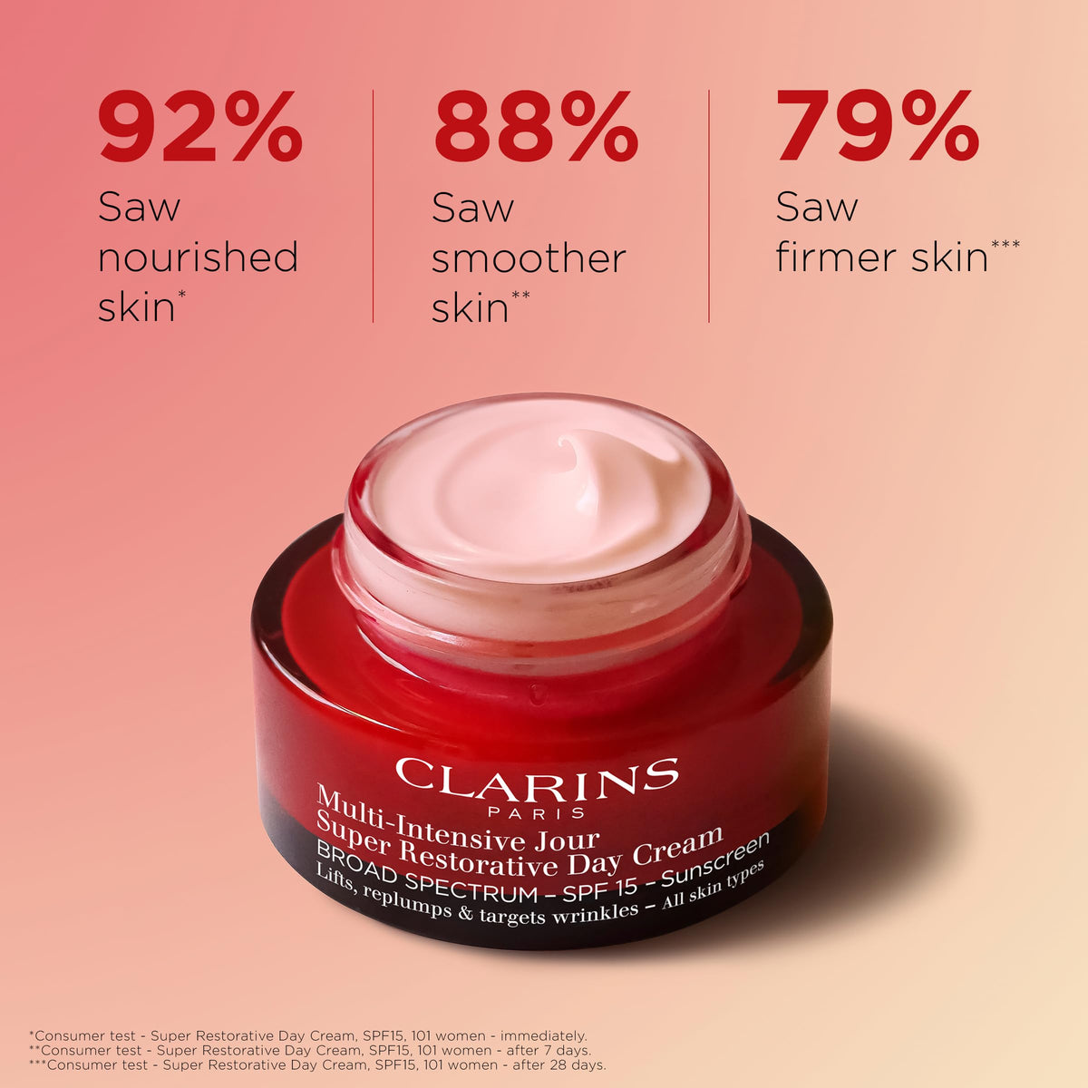Clarins close-up creamy texture revealing rich consistency for deep hydration benefit