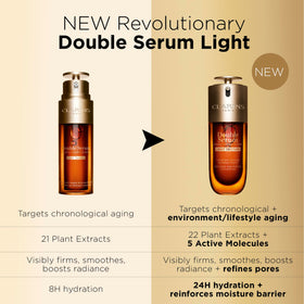 Clarins serum on vanity at beauty counter showing daytime routine compatibility