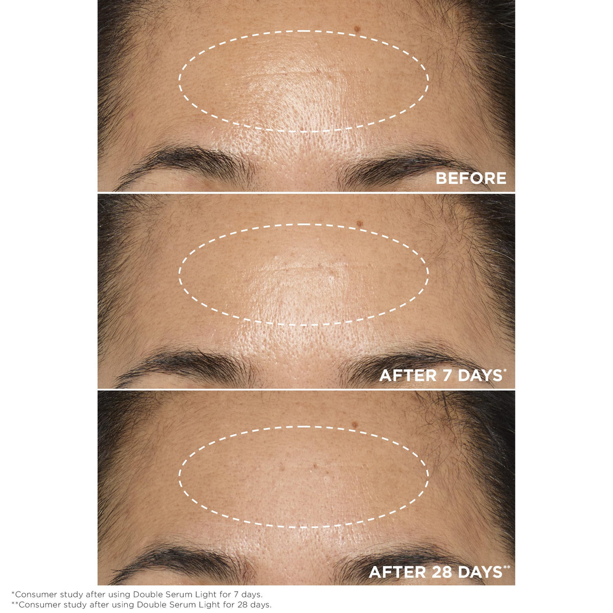 Clarins serum texture on skin demonstrating quick absorption and matte finish