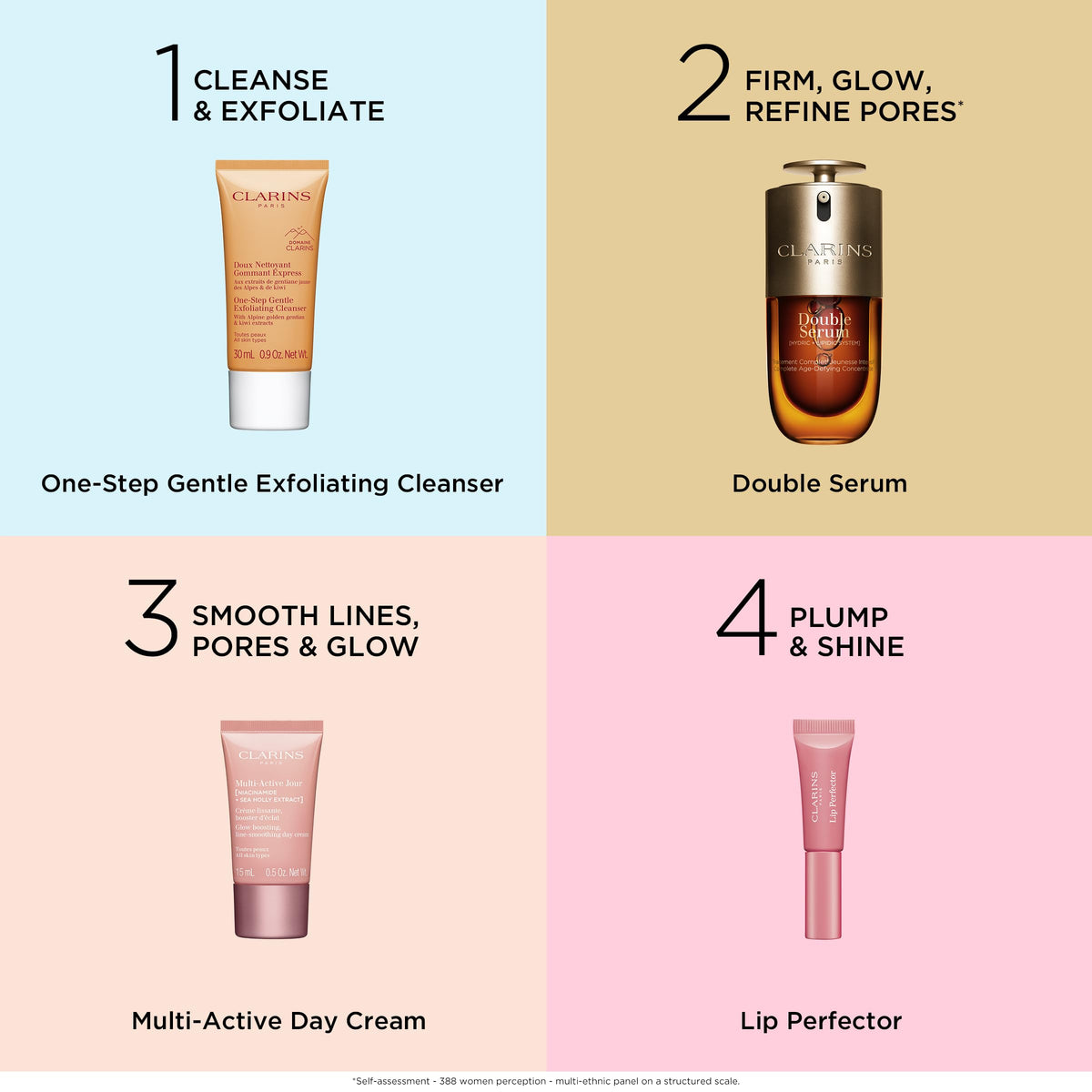 Clarins Double Serum pump detail delivering controlled dosage for efficient use