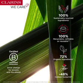 Clarins box label and back showing ingredients and usage directions