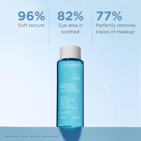 Clarins cap and nozzle detail highlighting easy dispensing benefit