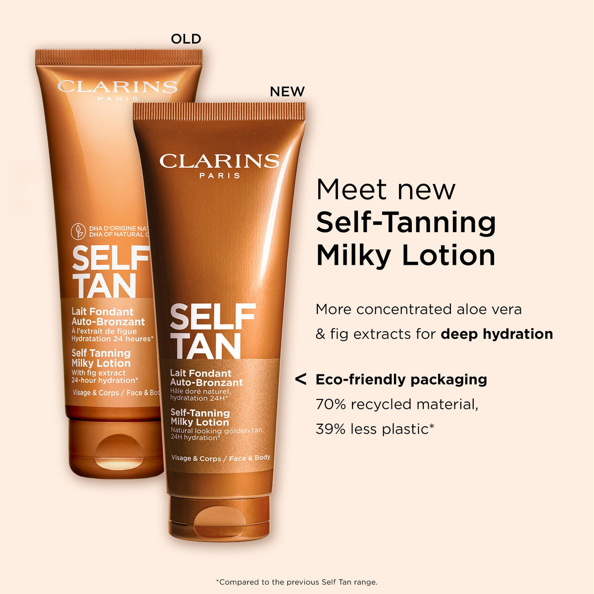 Clarins hands washing after application demonstrating easy cleanup and no-transfer benefit