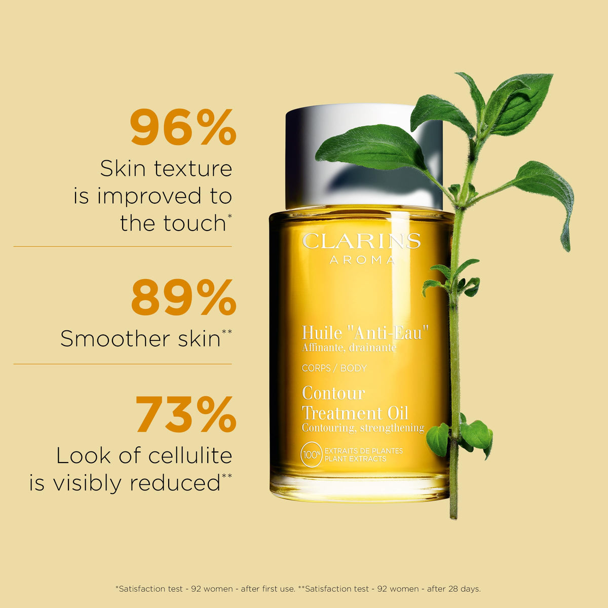 Clarins hazelnut oil texture close-up highlighting smooth nourishment