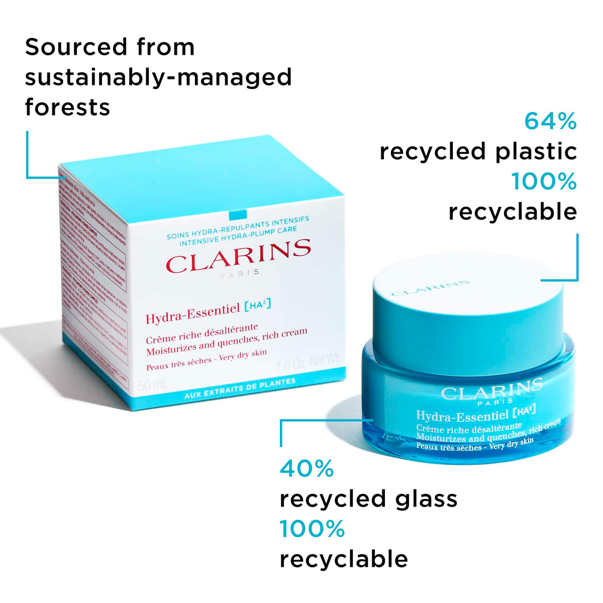 Clarins jar held in hand to show 1.7 oz scale and travel benefit
