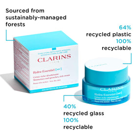 Clarins jar held in hand to show 1.7 oz scale and travel benefit