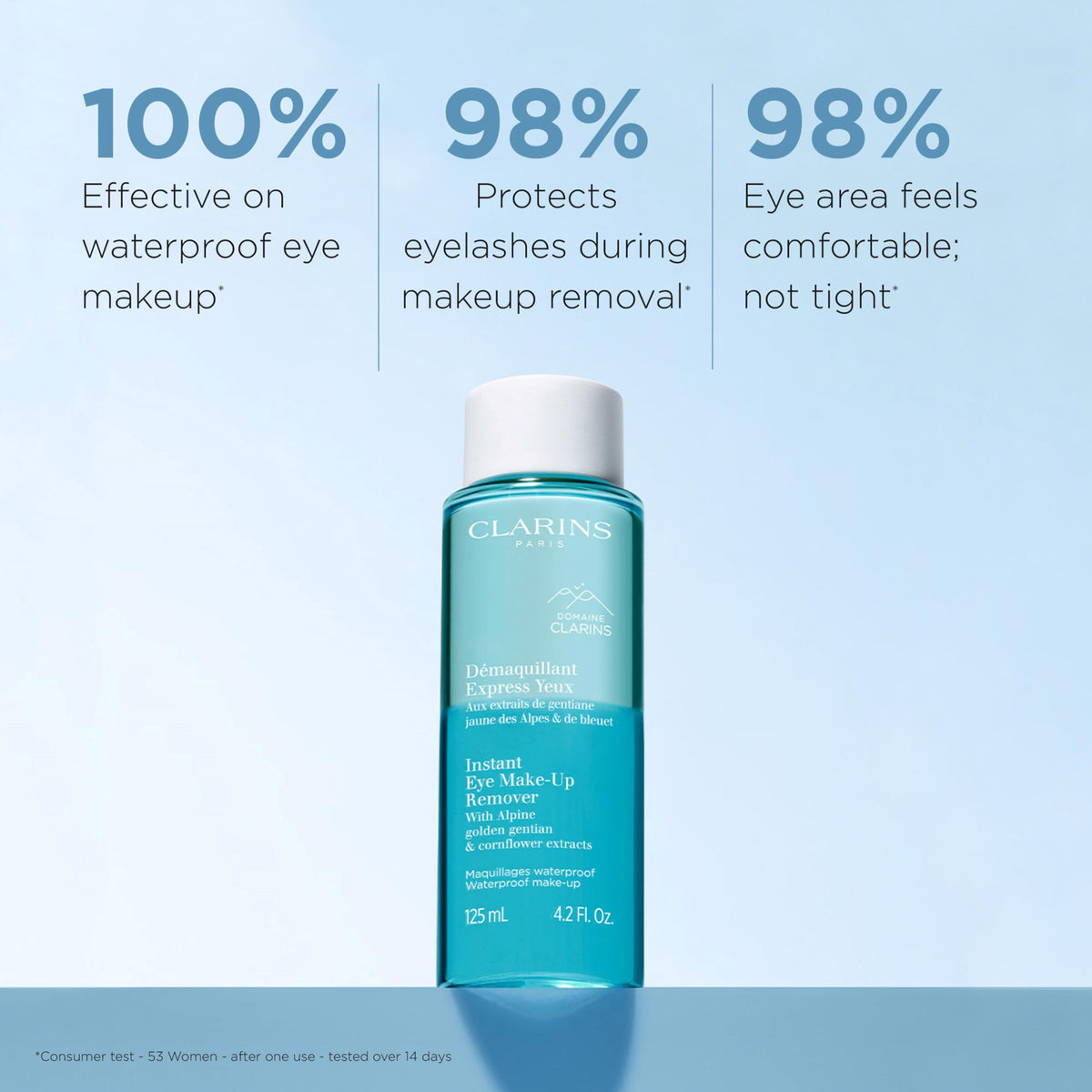 Clarins remover open cap and nozzle, precise dispensing for controlled application