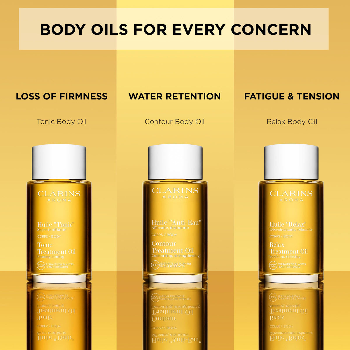 Clarins product label and ingredient list showcasing plant-based extracts