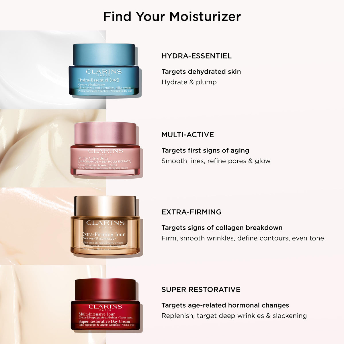 Clarins in-bathroom morning routine lifestyle shot showing daily-use benefit