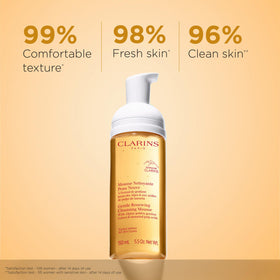 Clarins close-up of mousse texture demonstrating soft foam and smooth finish