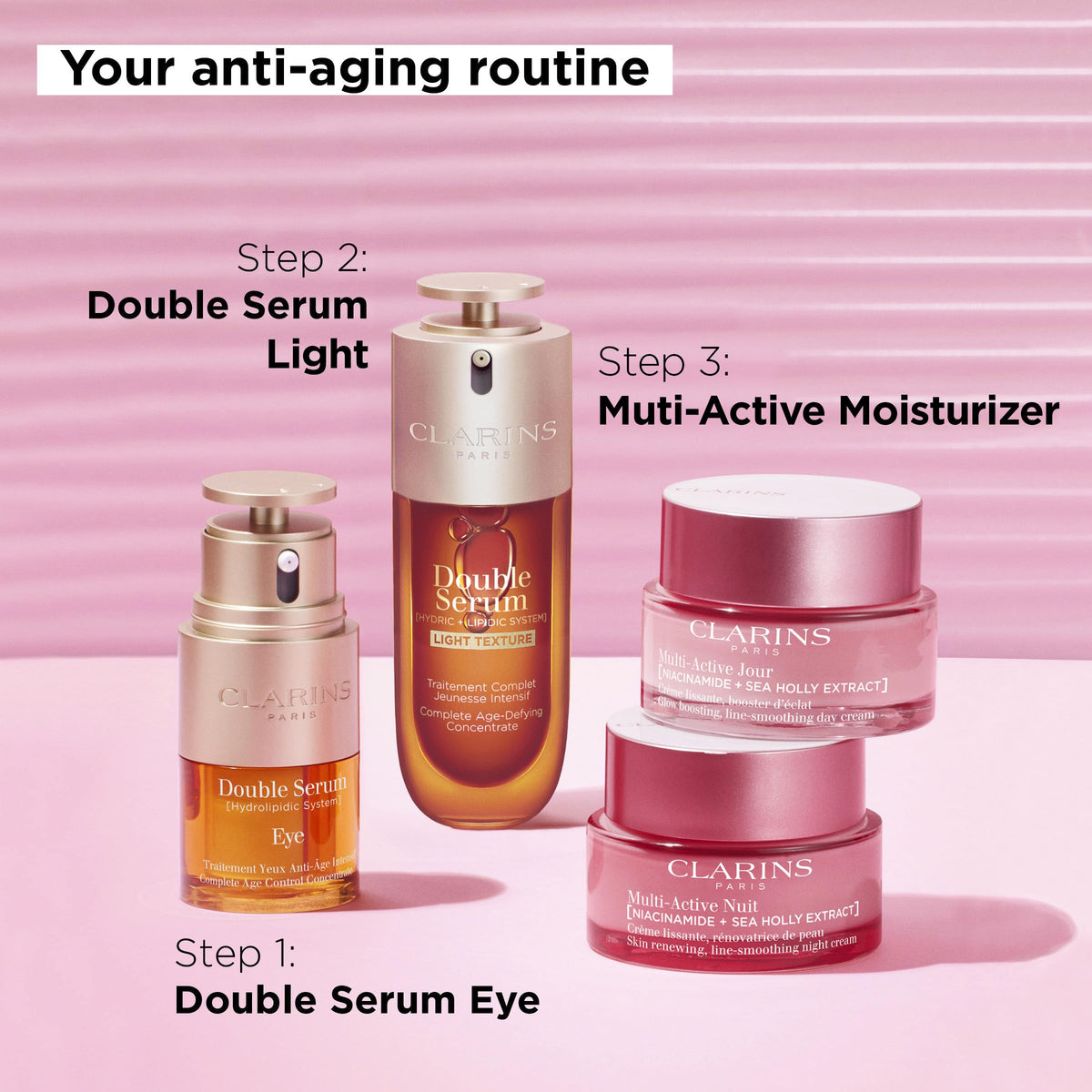 Clarins niacinamide ingredient visual emphasizing 2% concentration benefit