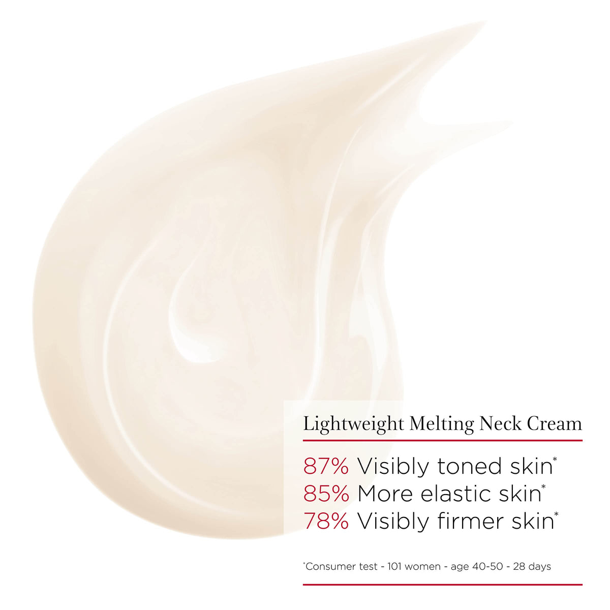 Clarins cream applied on hand demonstrating smooth absorption and hydration