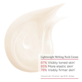 Clarins cream applied on hand demonstrating smooth absorption and hydration