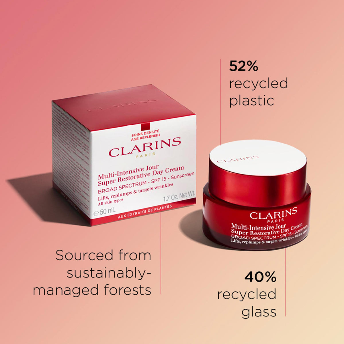 Clarins outer box and label detail ensuring authenticity and ingredient transparency