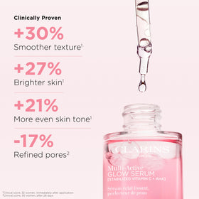 Clarins pipette dispensing serum droplet demonstrating easy controlled application benefit