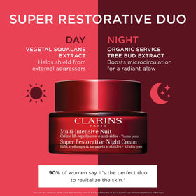 Clarins jar beside common objects showing 1.7 oz size and travel convenience