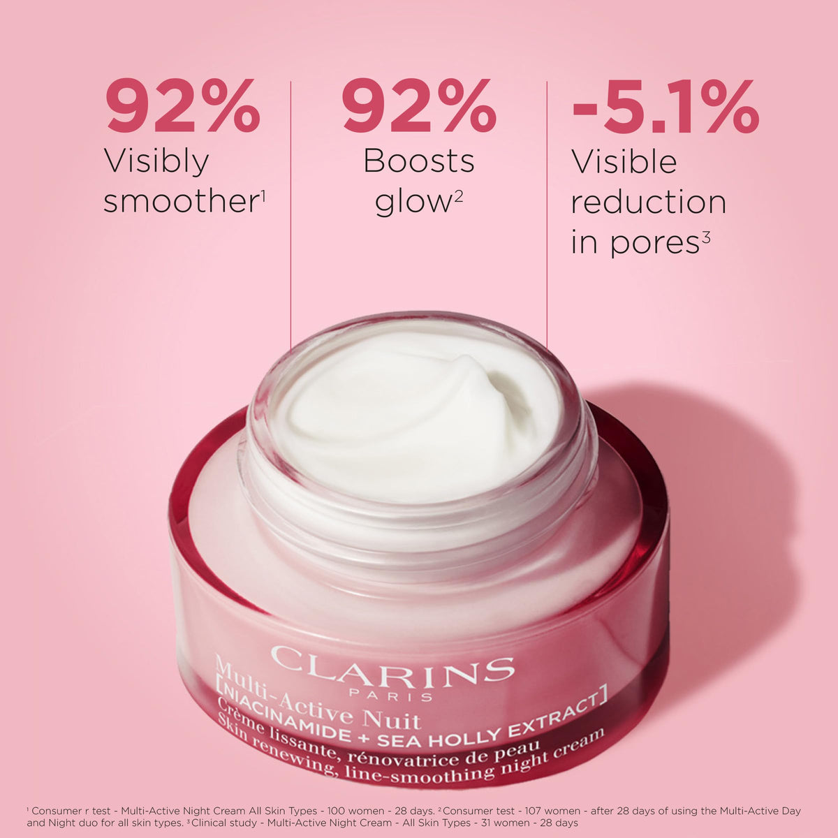 Clarins cream texture close-up illustrating lightweight finish and quick absorption
