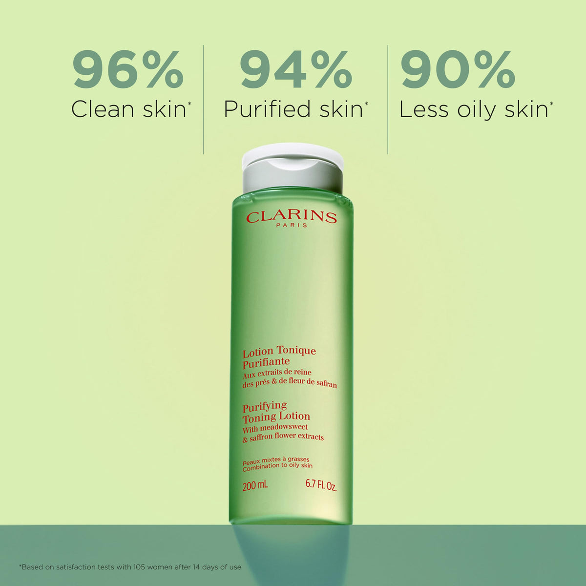 Clarins product label close-up highlighting witch hazel and plant-based ingredients