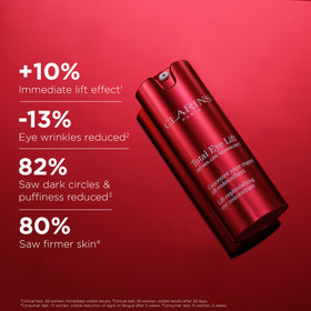 clarins total eye lift cream texture close-up illustrating lightweight absorption
