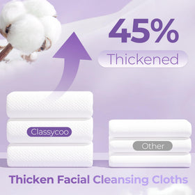 Classycoo towels stored in travel kit bag showing space-saving benefit