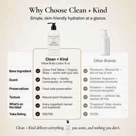 Clean + Kind bottle beside ruler for size comparison and travel-friendly benefit
