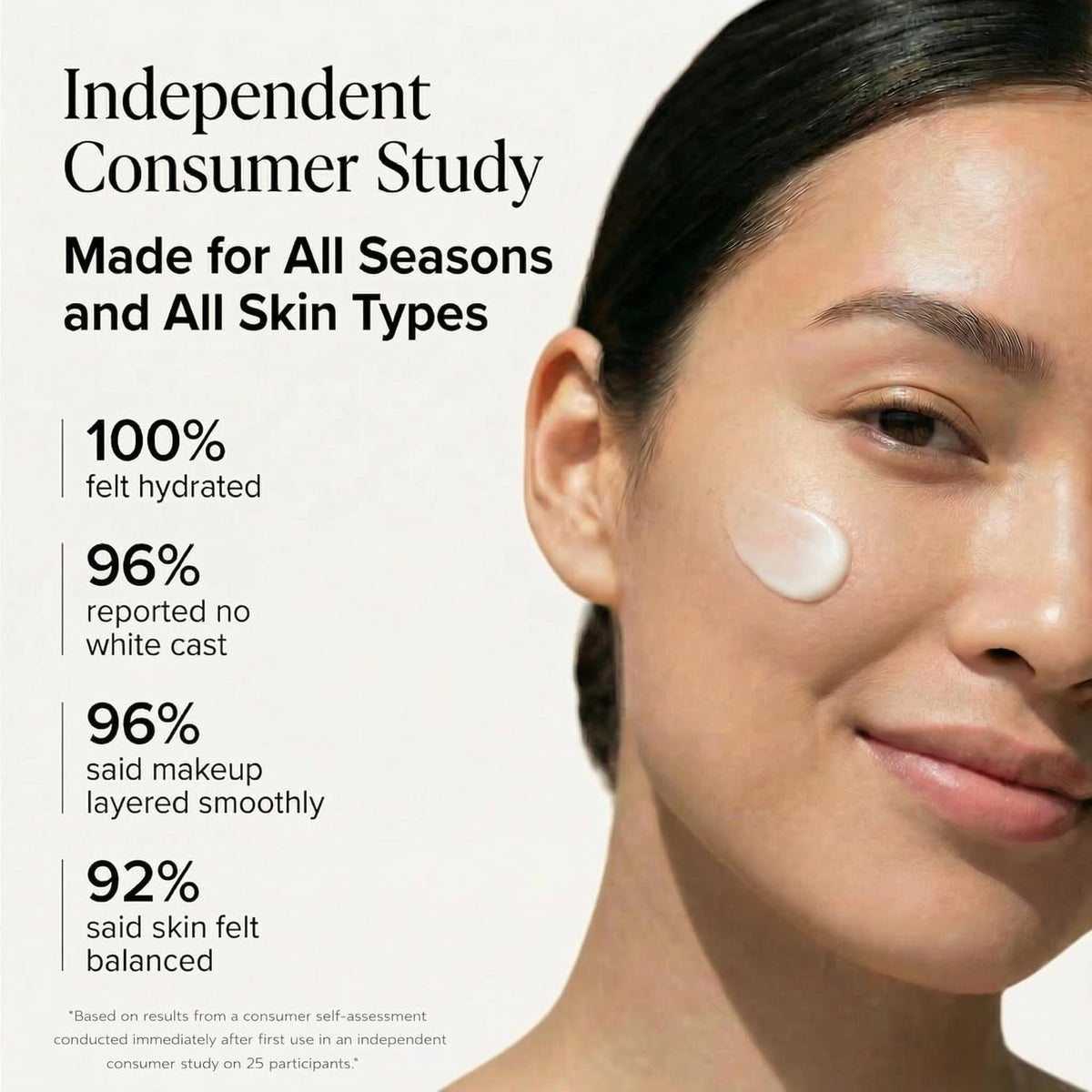 Clean + Kind applied on model cheek demonstrating no white cast