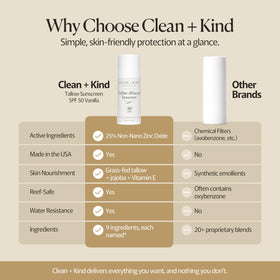 Clean + Kind sunscreen used at beach promoting reef-safe swimming
