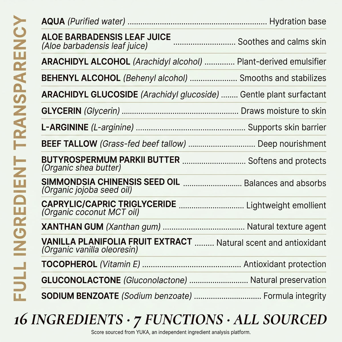 Clean + Kind being applied postpartum showing gentle hydration for new moms