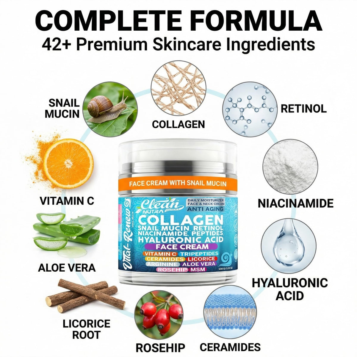 Clean Nutraceuticals cream on fingers demonstrating easy spreadability and hydration