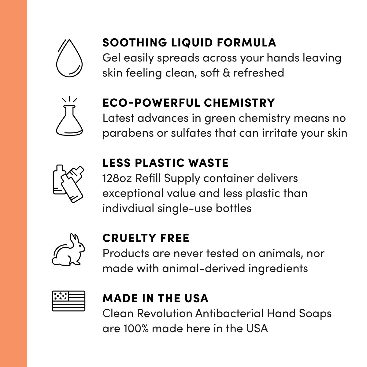 Clean Revolution placed in a commercial restroom to support businesses sustainability