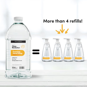 Clean Revolution refill jug pour spout detail for easy, spill-free refills