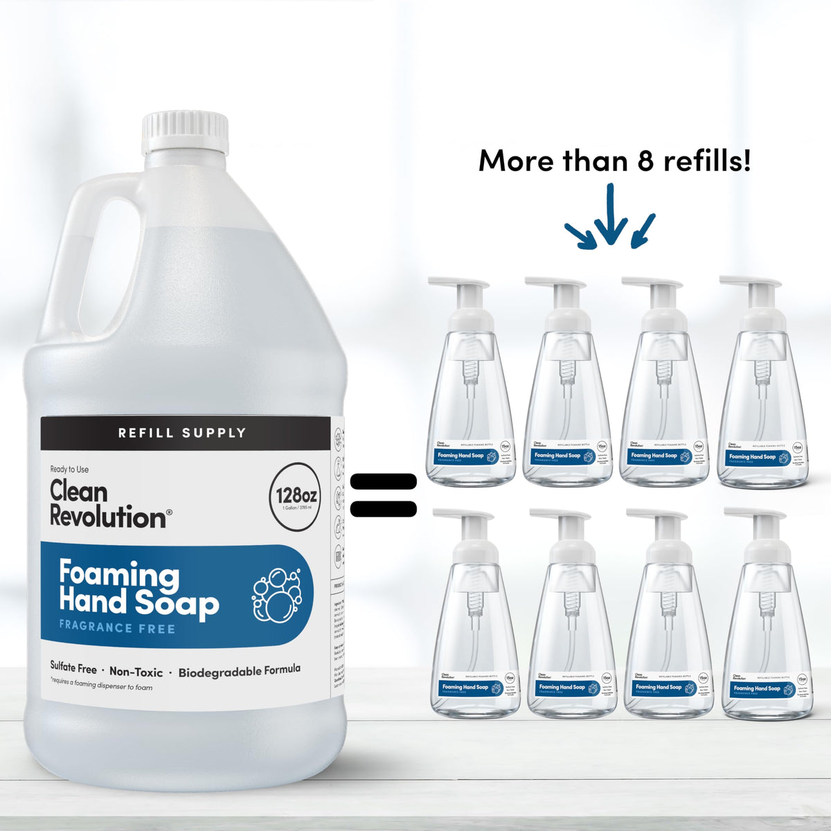 Clean Revolution pouring into dispenser close-up demonstrating spill-free refill and quick application