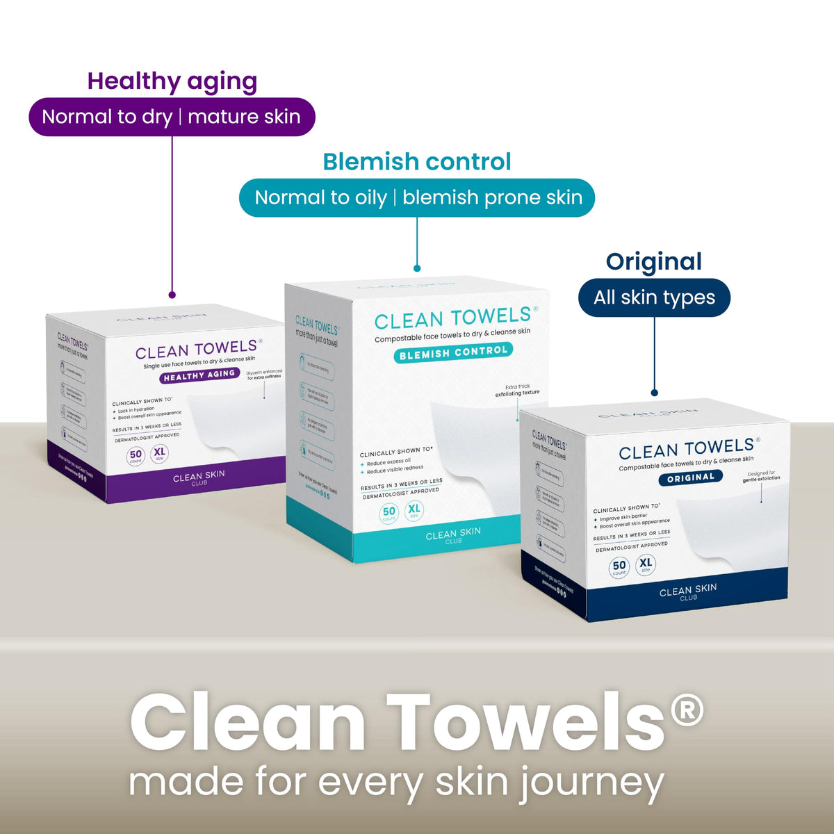 CLEAN SKIN CLUB cement box surface texture close-up showing durable finish benefit