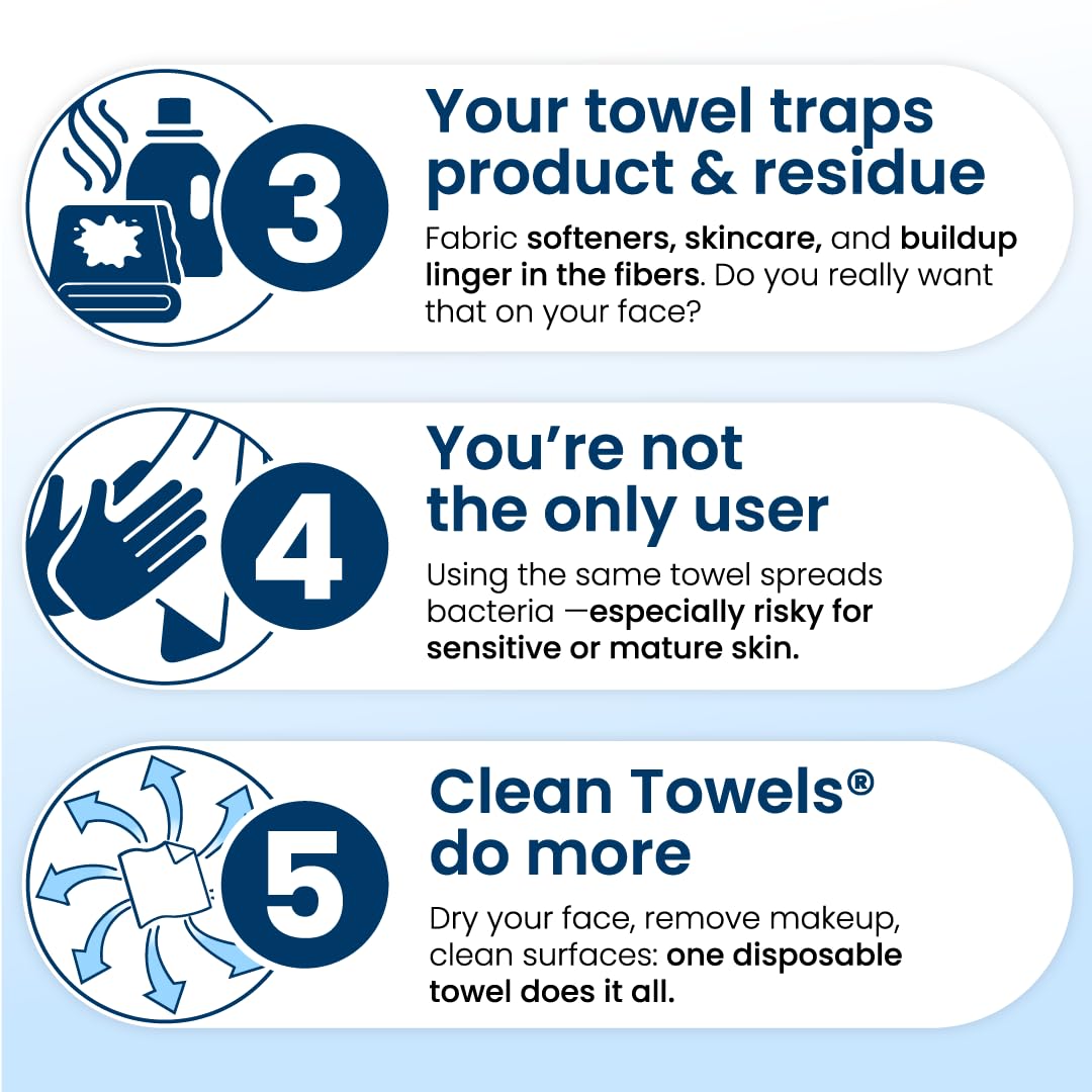 CLEAN SKIN CLUB open pack with stacked towels to show single-use, hygienic supply