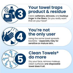 CLEAN SKIN CLUB open pack with stacked towels to show single-use, hygienic supply
