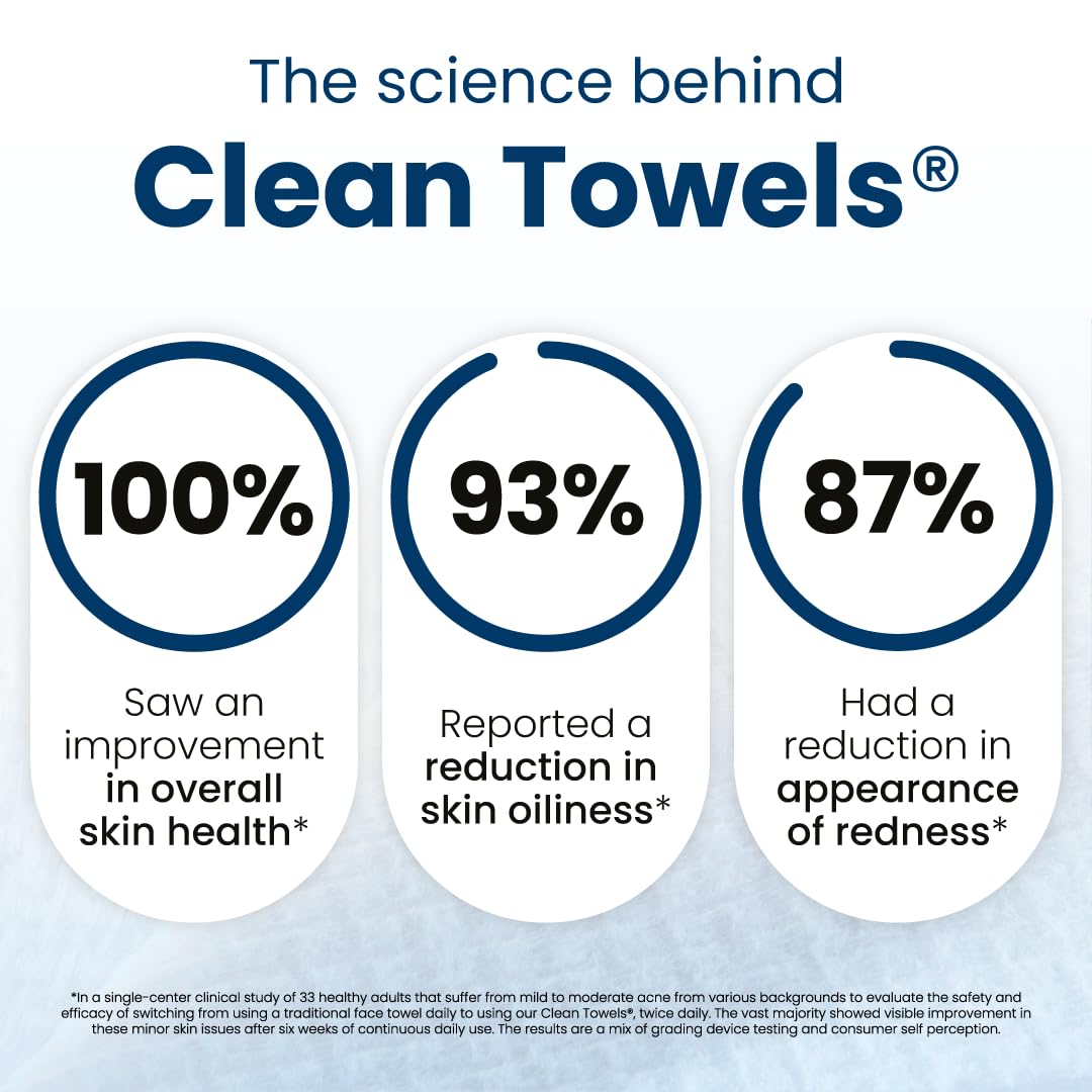 CLEAN SKIN CLUB unfolded towel displayed full-size to show coverage and absorbency