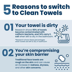 CLEAN SKIN CLUB container styled on bathroom counter for organized routine