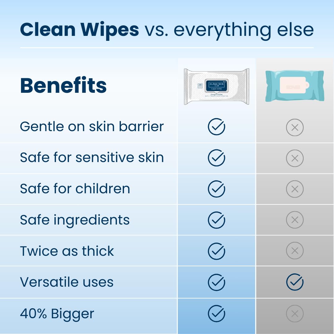 CLEAN SKIN CLUB ingredient label featuring niacinamide, chamomile, and aloe benefits