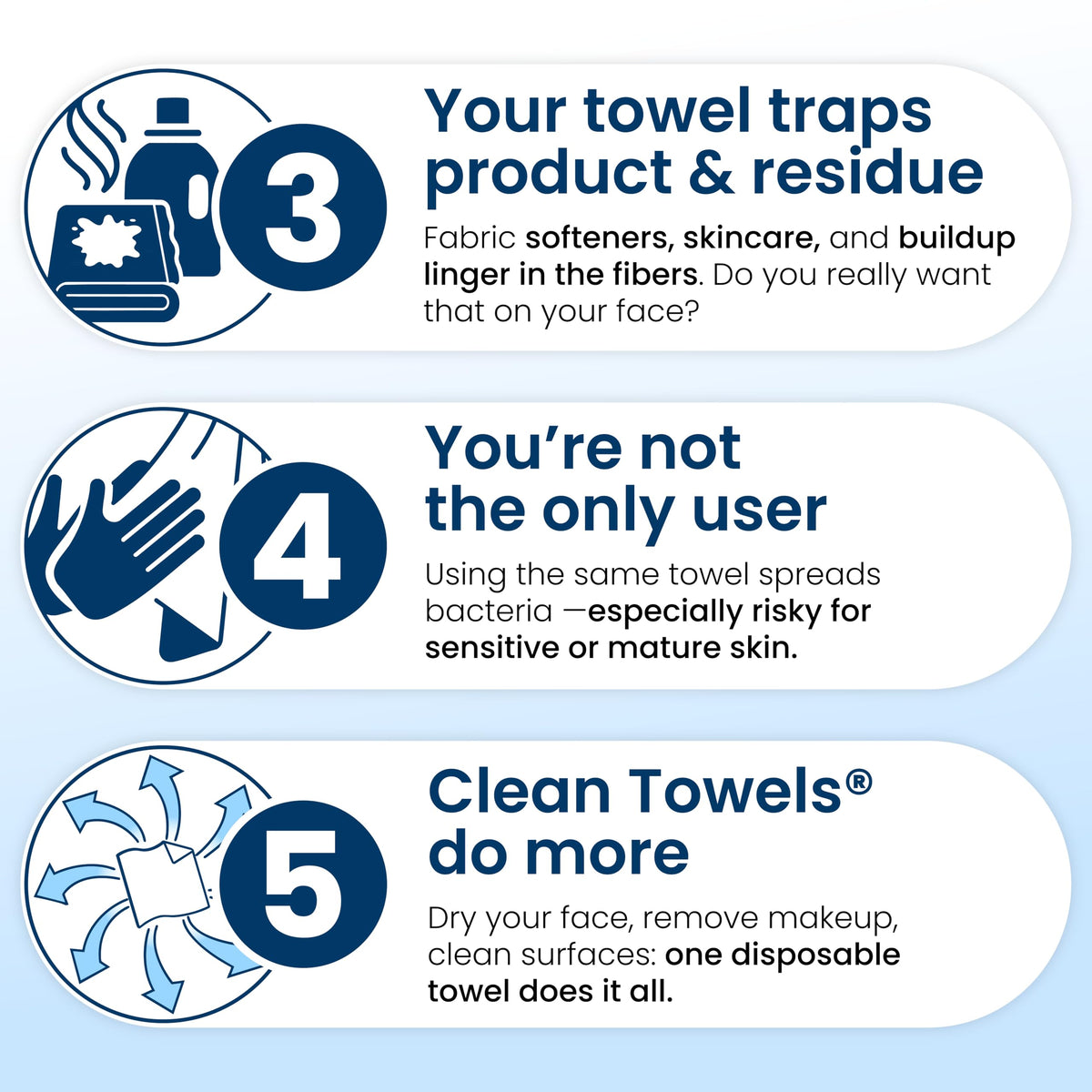 Clean Skin Club four-pack beside a smartphone to show compact scale