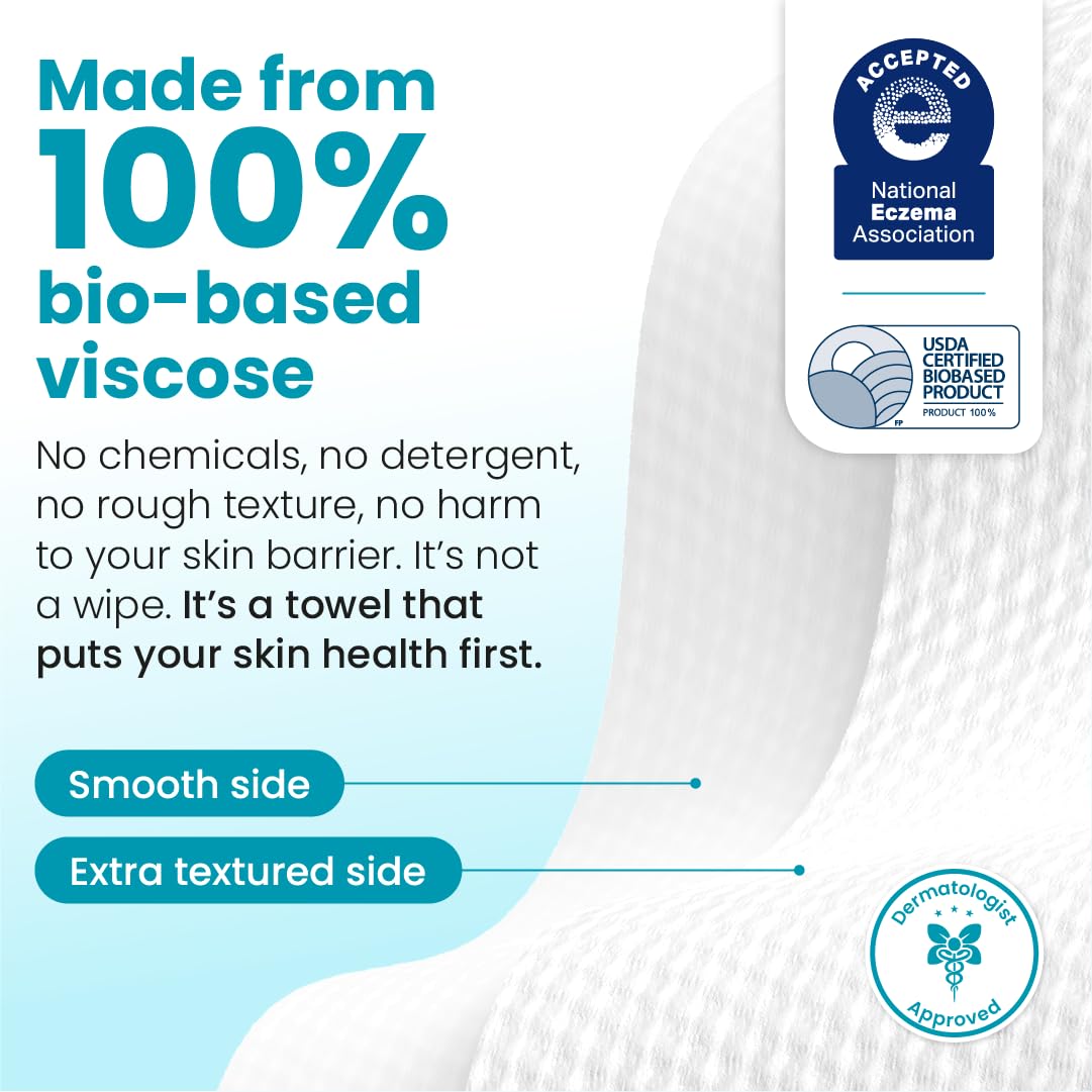 Clean Skin Club packaging label close-up showing dermatologist and eczema acceptance