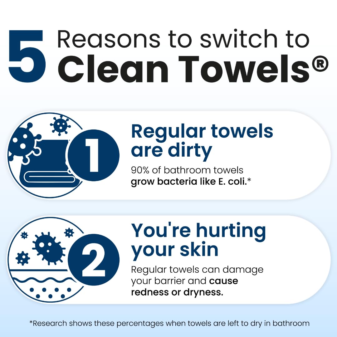 CLEAN SKIN CLUB towel beside ruler showing XL size for full coverage