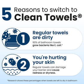 CLEAN SKIN CLUB towel beside ruler showing XL size for full coverage